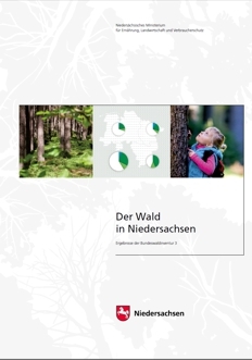 Titel der Broschüre "Ergebnisse der Bundeswaldinventur 3"