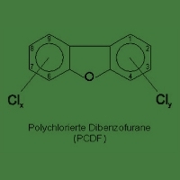 Polychlorierte Dibenzofurane (PCDF)
