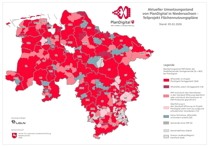 Stand der Umsetzung von FNPs in das XPlanungs-Format