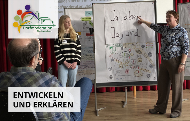 Dorfmoderation Niedersachsen