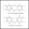 Chemische Formeln Dioxine