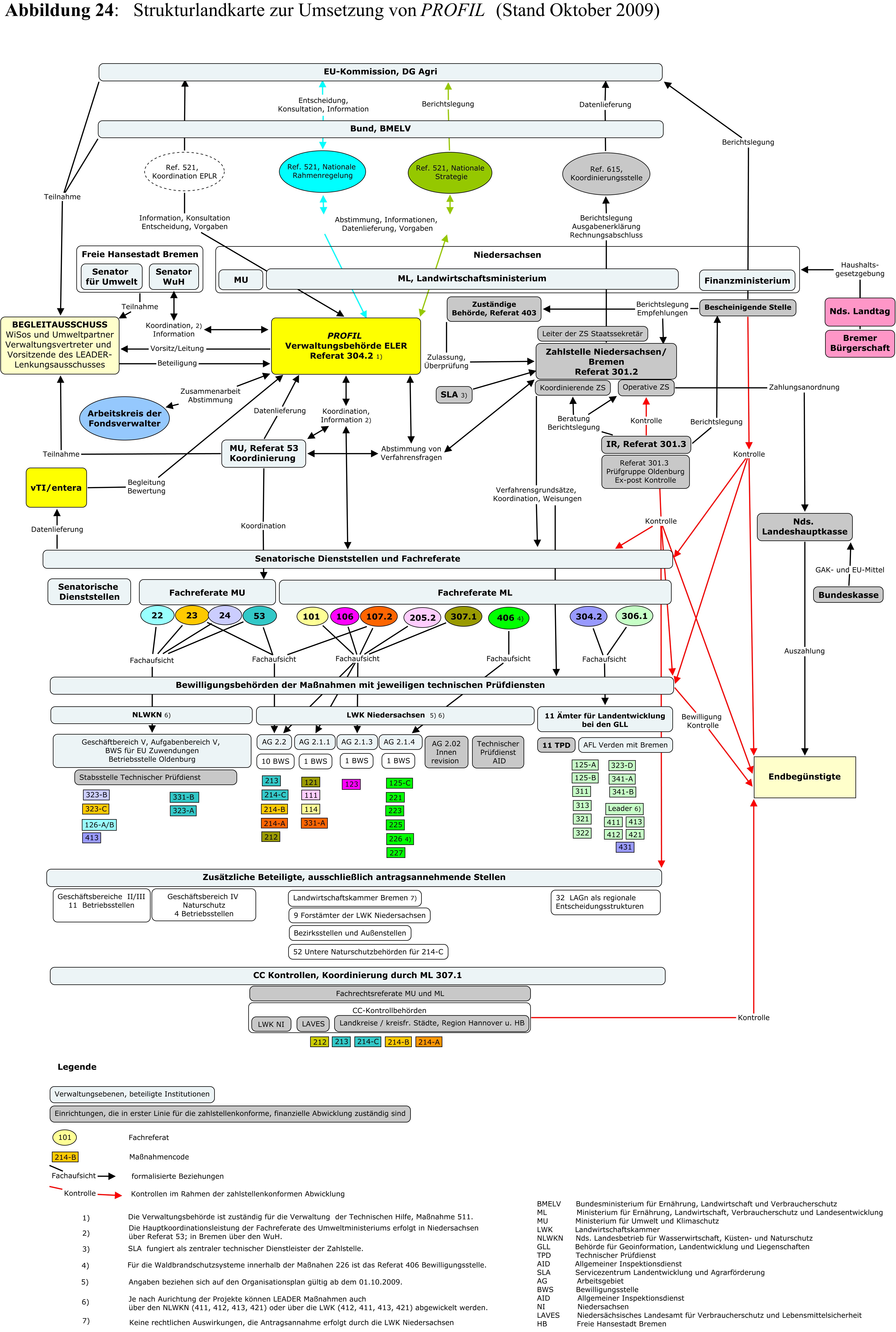 download mechatronic systems